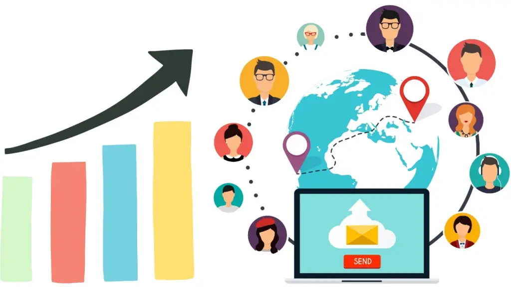 Best Google Ads Services